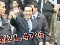 JYȥeEɕt21.47%