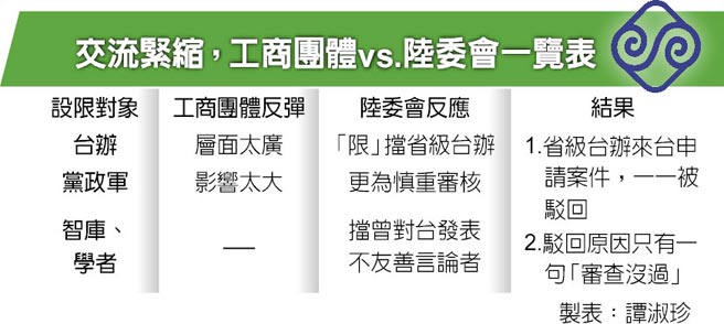 ا䣳wy֓| NTcֳͮqy