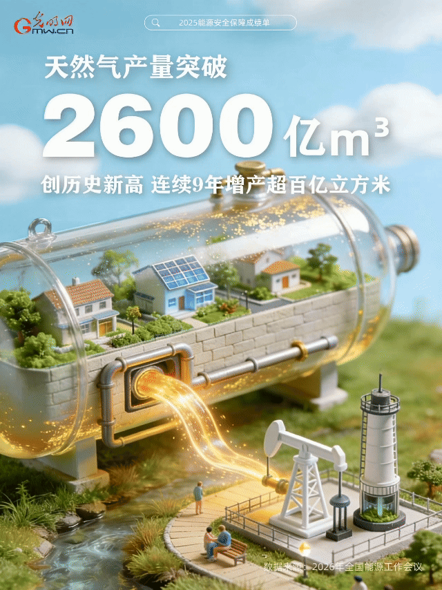 ���A���pح�ʩ��ʤ��ޡL�~�������i��