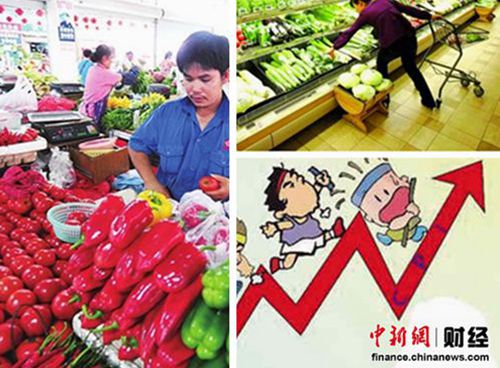 3月CPI今日公布或漲2.5%專家稱還談不上通脹