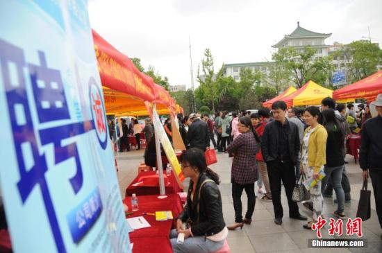 調查:臺灣碩士生起薪比本科生多2297臺幣 調查:臺灣碩士生起薪比本科生多2297臺幣