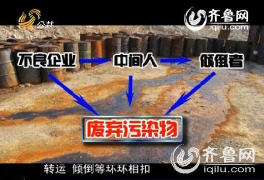 跨省排污產業鏈一般由上遊不良企業、中間聯係人以及具體傾倒人員組成，其間廢棄污染物的生產、轉運、傾倒等環環相扣。
