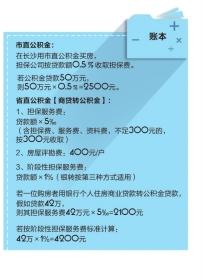 公積金貸款有房產證作抵押 為何還要交擔保費