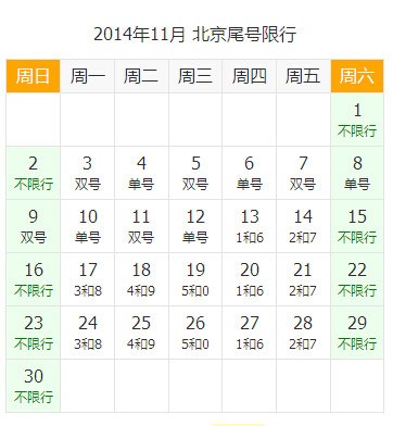 北京apec會議時間公布單雙號限行 安排好出行時間