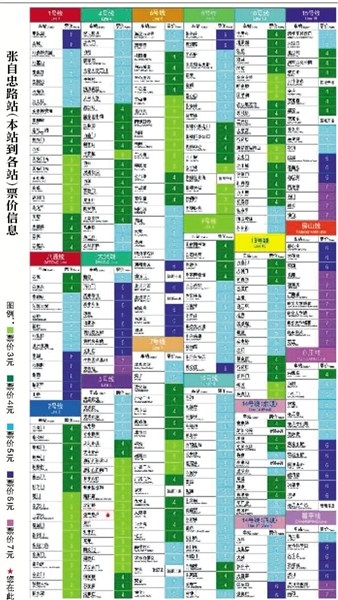 北京地鐵首次發布票價信息表用不同顏色標注票價