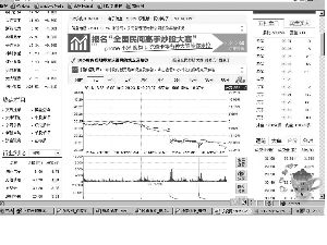 樂視網市值一周蒸發57億