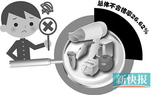 制圖:王雲濤