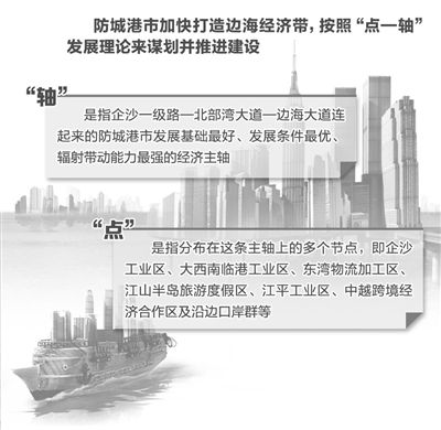 在經濟下行的壓力下，廣西防城港市憑借邊海經濟帶的蓬勃發展，扭轉了年初經濟下滑的局面，使經濟發展重歸正常軌道。