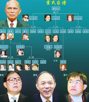 霍英東家族財產紛爭升級跌宕“劇情”賽電影