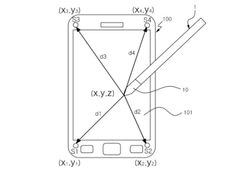 Note4將升級S pen，超聲波傳感器+2048壓感等級？