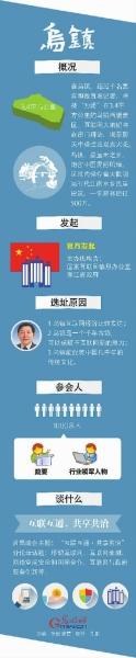 互聯網對我們的影響剛剛開始
