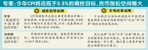 時評：政策寬松空間足夠 三季度或面臨全面降準