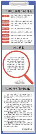 新京報訊 （記者溫薷）昨天，北京市衛生計生工作會議上，發布了針對93家二級以上醫院2014年住院服務的DRG（疾病診斷相關組）評價結果，其中，北醫三院、協和醫院、友誼醫院、朝陽醫院和天壇醫院綜合排名佔前5席。