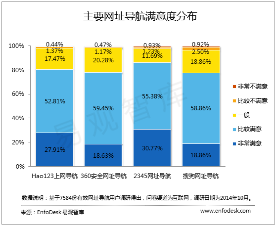 伊利營銷之道：營銷從服務消費者出發