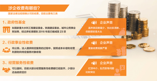 制圖：沈亦伶