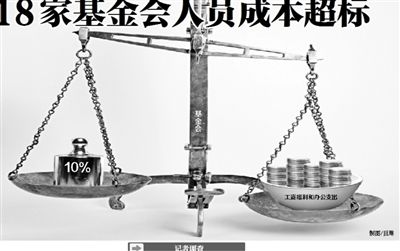 　　制圖/巨琳