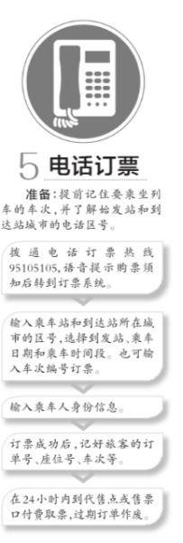 春運火車票5種訂票方式實行通售共享 無票額分配