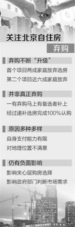 制圖：張芳曼