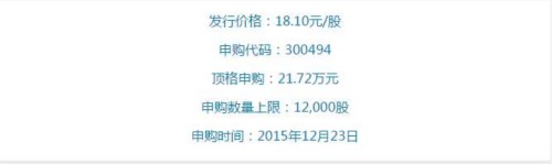 7只新股周三申購 頂格需27萬市值89.43萬現金