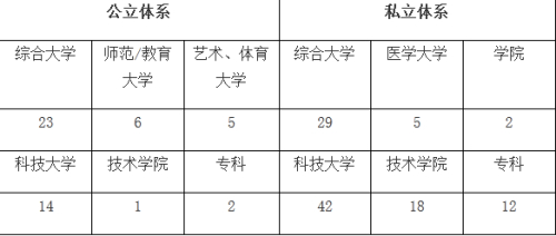 http://big5.arats.com.cn/gate/big5/zh.wikipedia.org/wiki/-ifbase4-base96-JUU1JThGJUIwJUU3JTgxJUEzJUU1JUE0JUE3JUU1JUIwJTg4JUU5JTk5JUEyJUU2JUEwJUExJUU1JTg4JTk3JUU4JUExJQ~~A8