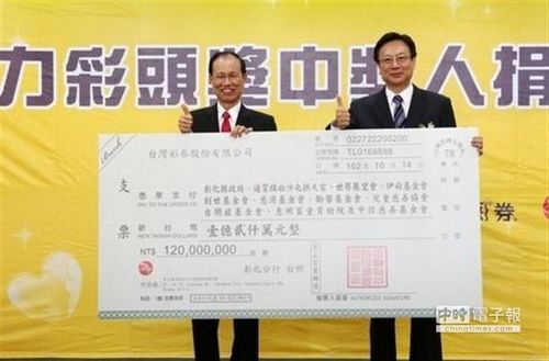 臺灣15億臺幣威力彩得主捐出1.2億做公益（圖）