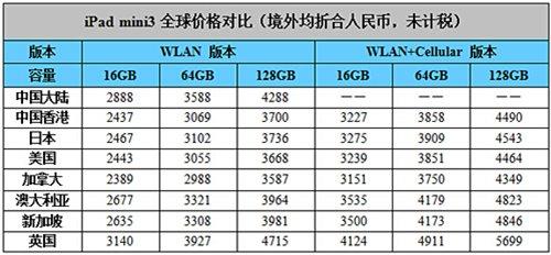 iPad Air2/mini3全球價格對比 哪里買實惠