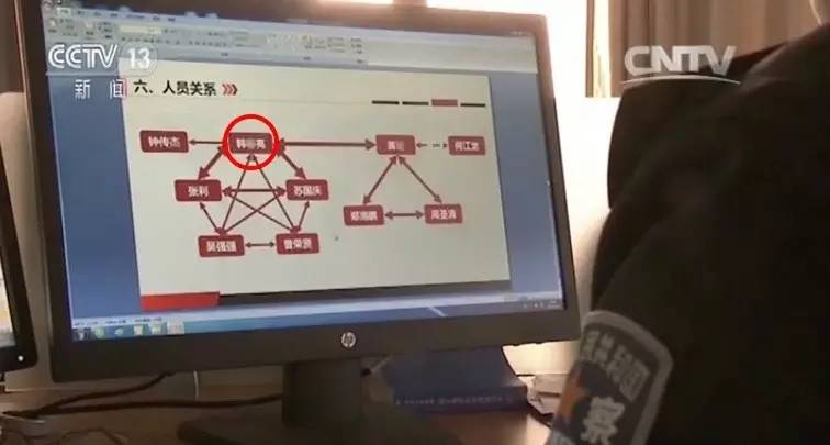 韓某亮在犯罪團夥中處于核心位置