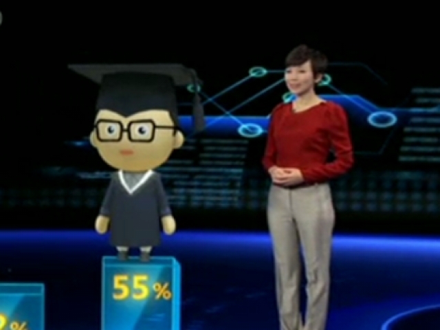 兩會大數據：政府工作報告——誰在看？看什麼？