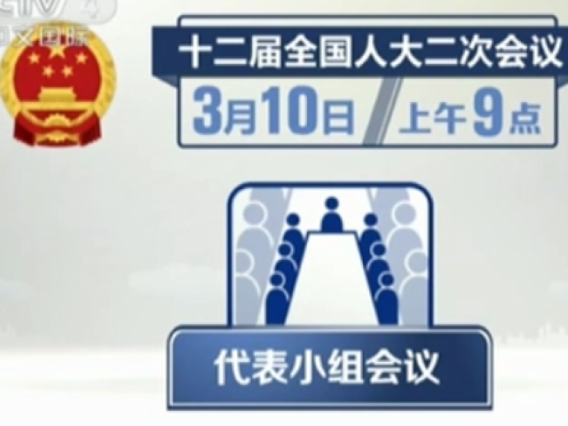 3月10日兩會早知道