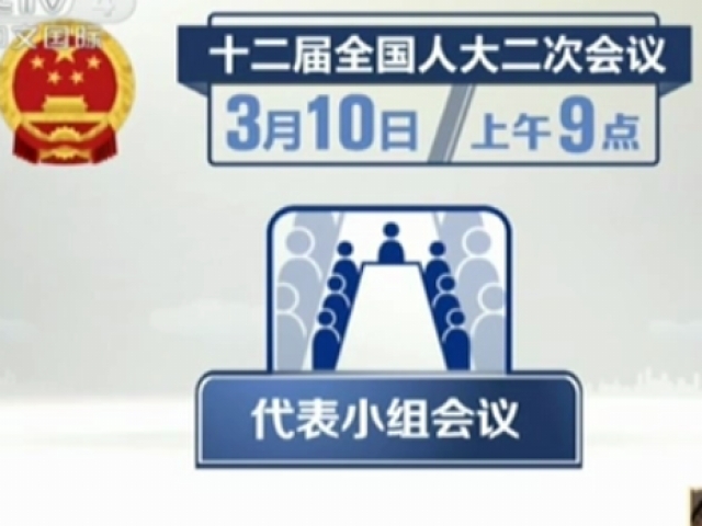 2014年全國兩會