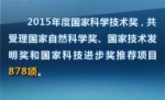 國家科學技術獎受理項目今起公示