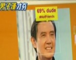 測年齡落伍了！現在測測馬英九的男子氣概