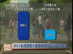 2015臺灣錄取大陸碩博研究生人數創新高
