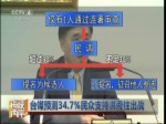 臺媒預測34.7%民眾支持洪秀柱出戰