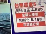 臺南地震大播報 不到10秒大樓倒塌