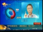 柯P民調創新低！滿意度接近“死亡交叉”