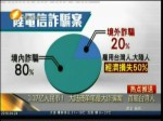 1.17億人民幣！大陸破單筆最大詐騙案 首腦臺灣人