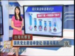 國民黨主席選舉登記 聯署書爆表