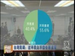臺灣民調：過半民眾不信任蔡當局