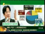 賴清德任臺行政首長 就能挽回蔡當局的頹勢嗎？