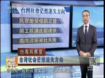 臺灣社會茫然迷失方向