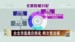 臺北市選戰白熱化 柯文哲出招