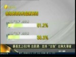 蔡英文上任2年 臺民調：支持“臺獨”比例大滑坡