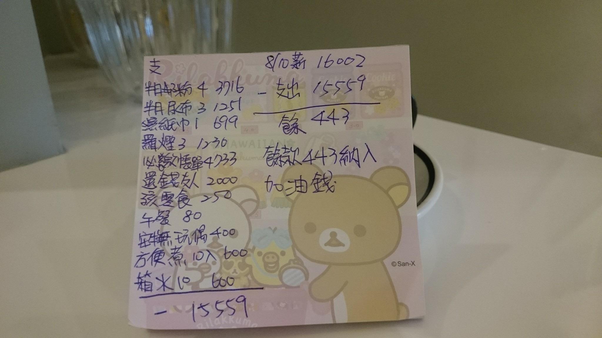 支出明細 支出明細