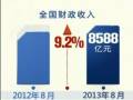 2013~e8Ӥ]F䱡poGe8]FJ9U