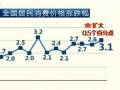 aέpG9CPIW3.1 7Ӥӷs