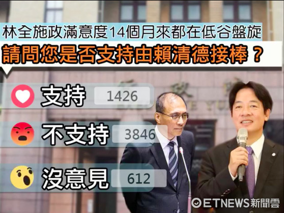 MwLմ}H 65.4%ͤ
