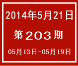 203P