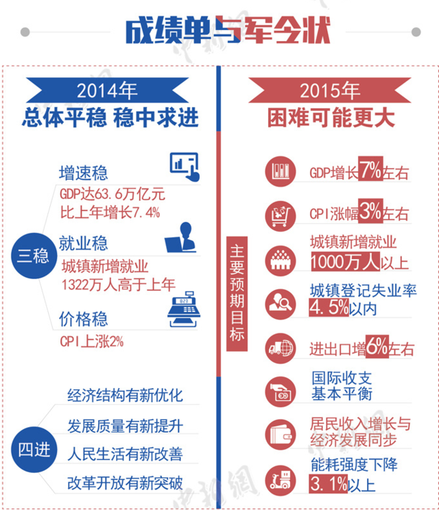 ϸ2015|Fu@i