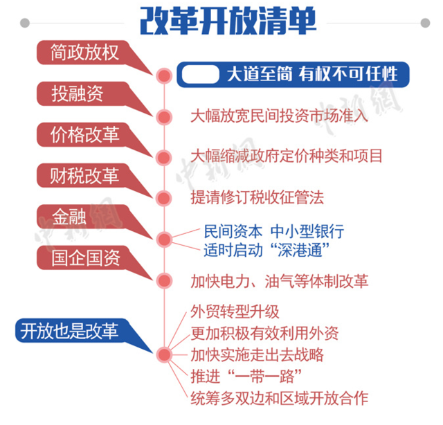 ϸ2015|Fu@i